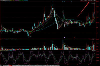 今日最强 捷荣技术，重庆计算机软硬件研发与销售的领航者