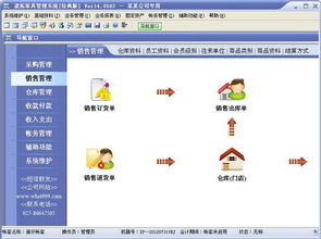 速拓家具销售系统 v14.0502 经典版电脑客户端 重庆地区软硬件研发与销售的一体化解决方案