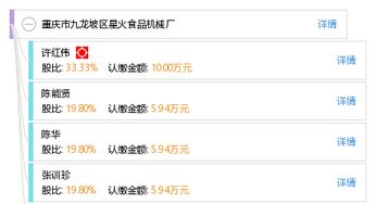 融合创新 重庆市九龙坡区星火食品机械厂的软硬件协同发展之路