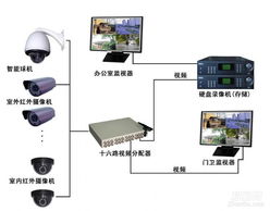 瑞昌专业上门维修电脑与重庆软硬件研发销售全解析