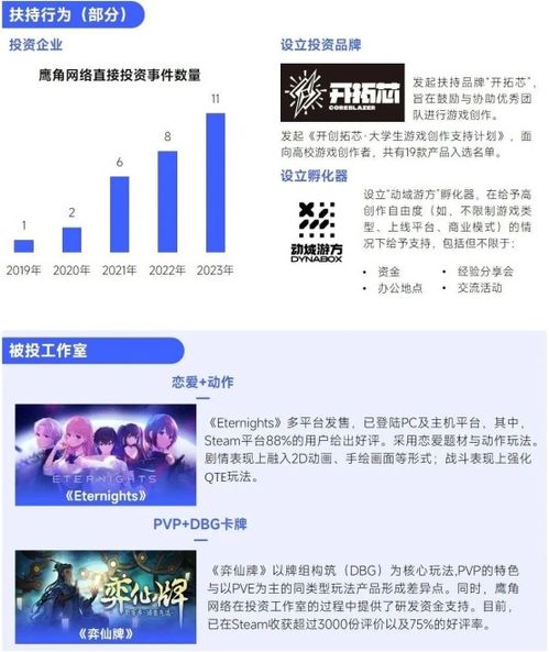 重庆计算机软硬件研发及销售行业趋势与潜力报告 国内收入创新高，但明年挑战更大
